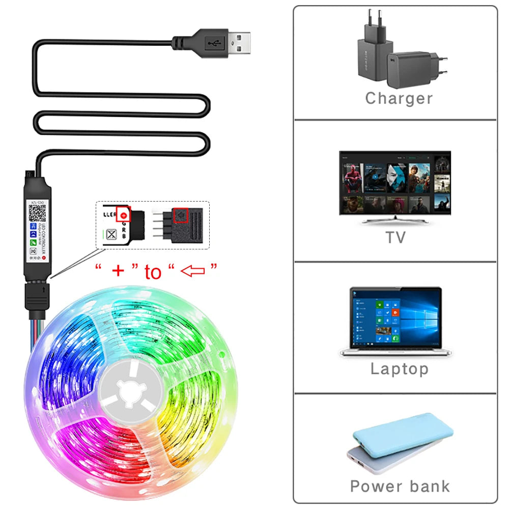 RGB LED Strip Lights - App Controlled Mood Lighting